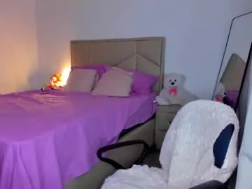 Chaturbate Adult Webcams of aliciabiden