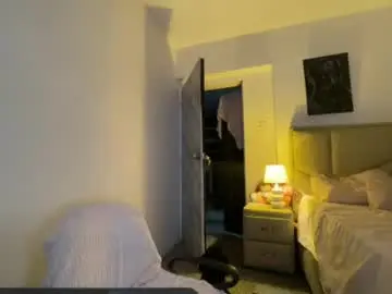 Chaturbate Watch Live Sex Cams of aliciabiden
