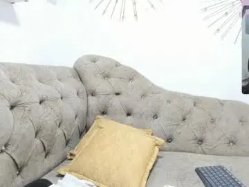 Chaturbate Adult Webcams of miah_bigboobs