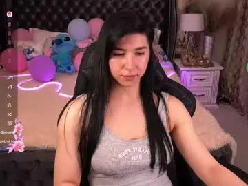 Chaturbate Best Webcam of emilycandys