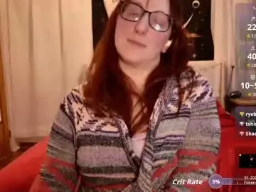 Chaturbate Free Porn Cam of wickedaphrodite