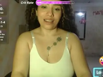 Chaturbate Adult Webcam of zoe_tai