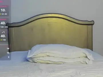 Chaturbate Sex Cam of marlynmartinez