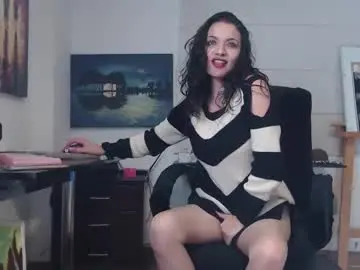 Chaturbate Adult Webcam of afrodita_arggeniss