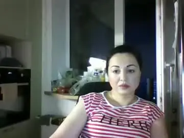Chaturbate Private Sex Chat of bagira_vv