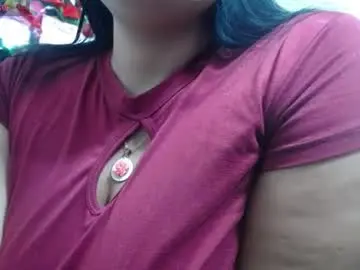 Chaturbate Free Live Porn of trisha_bai