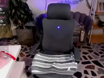 Chaturbate Sex Cam of celesstebruce