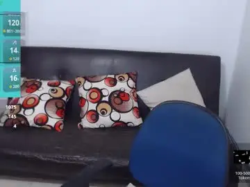 Chaturbate Best Webcam of mia_miller17