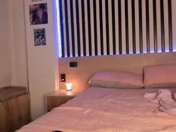 Chaturbate Free Live Porn of kandy_sandy