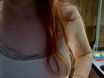 Chaturbate Free Porn Cam of coy_girl_