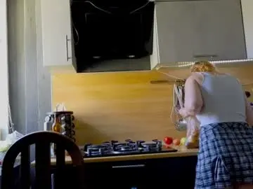 Chaturbate Adult Webcam of coy_girl_