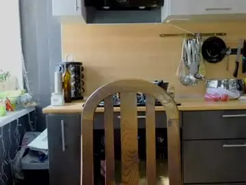 Chaturbate Live Sex Cam of coy_girl_