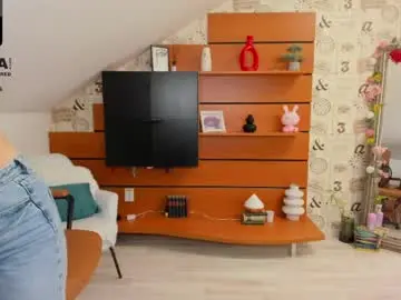 Chaturbate Adult Webcams of emillytaylor