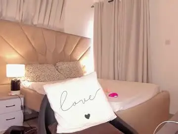 Chaturbate Nude Webcam of jasmin_melons