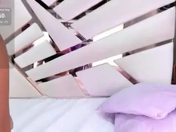 Chaturbate Nude Webcam of mila_rey_