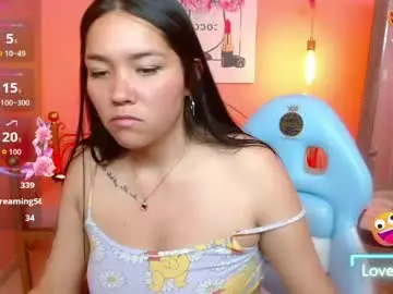 Chaturbate Private Sex Chat of melody_1_