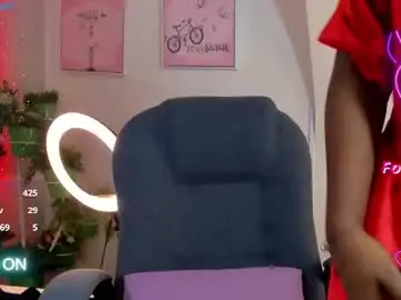 Chaturbate Nude Webcam of rosi_cooper