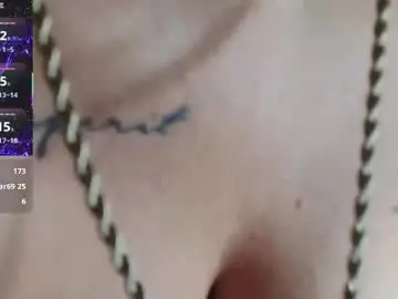 Chaturbate Best Webcam of caramel_marshmallow