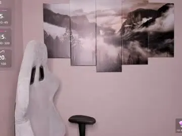 Chaturbate Private Sex Chat of flufyfoxx