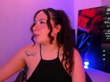 Chaturbate Nude Webcam of naughty_butt