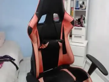 Chaturbate Private Sex Chat of megan_slut1