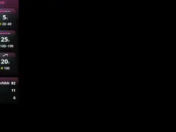 Chaturbate Live Sex of kinkyhousewifee_