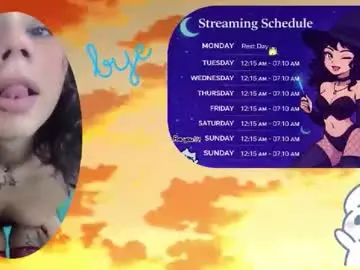 Chaturbate Adult Webcams of meliss1