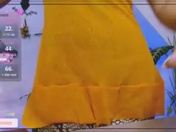 Chaturbate Sex Cam of meliss1
