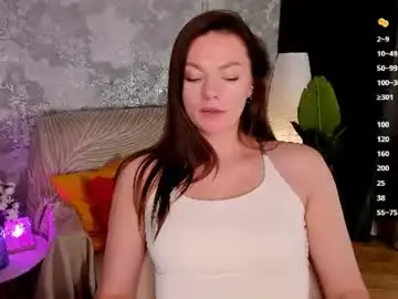 Chaturbate Nude Webcam of parisjackson_