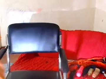 Chaturbate Adult Video Chat of sweetsour18