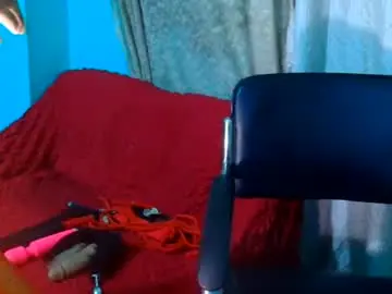 Chaturbate Adult Video Chat of sweetsour18