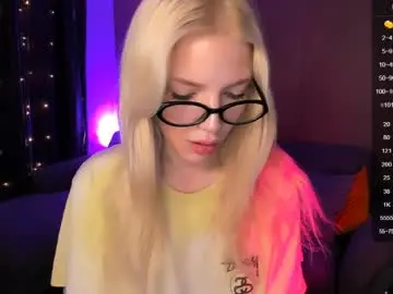 Chaturbate Private Sex Chat of anyataylorr