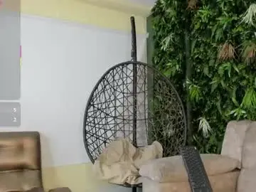 Chaturbate Sex Cam of saya_amaretto1