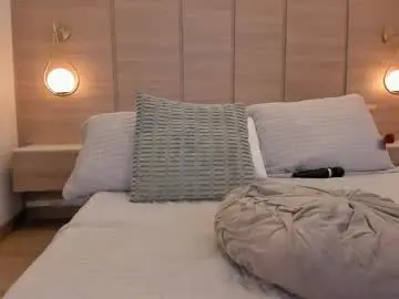 Chaturbate Nude Webcam of emilia_1040