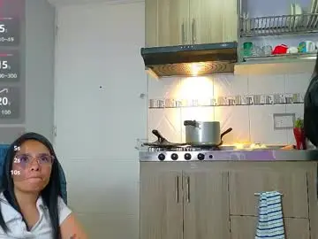 Chaturbate Sex Cam of doubledelightt