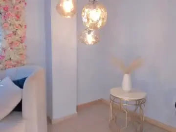 Chaturbate Live Sex of lizzhamilton_