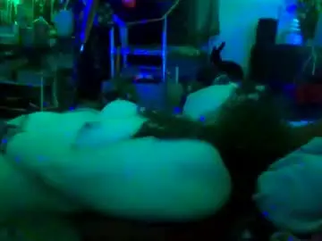 Chaturbate Nude Webcam of siofra