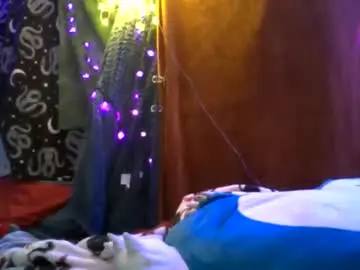 Chaturbate Private Sex Chat of siofra