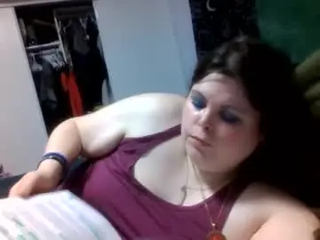 Chaturbate Adult Webcam of siofra