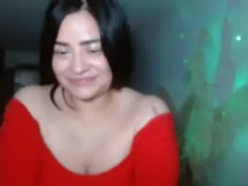 Chaturbate Nude Webcam of ammbaar1