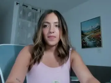 Chaturbate Adult Webcam of sofii_100