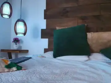 Chaturbate Private Sex Chat of candy_feett