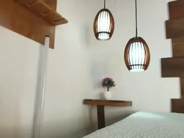 Chaturbate Sex Cam of candy_feett