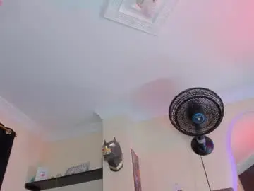 Chaturbate Best Webcam of danielasexya