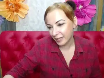 Chaturbate Adult Webcam of elizabethsho