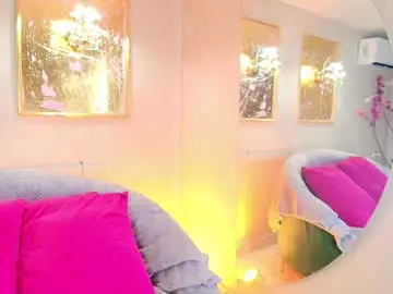 Chaturbate Sex Cam of scarlette04