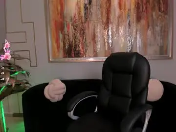 Chaturbate Best Webcam of abbydalton