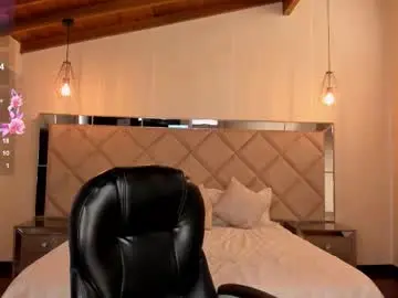 Chaturbate Adult Webcams of abbydalton