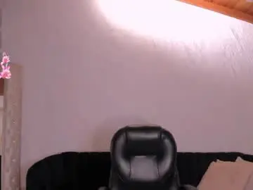 Chaturbate Sex Chat of abbydalton