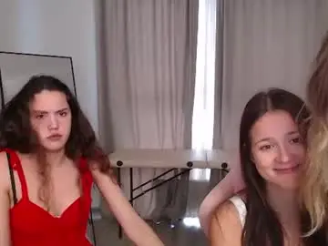 Chaturbate Private Sex Chat of elena_vysotskaya
